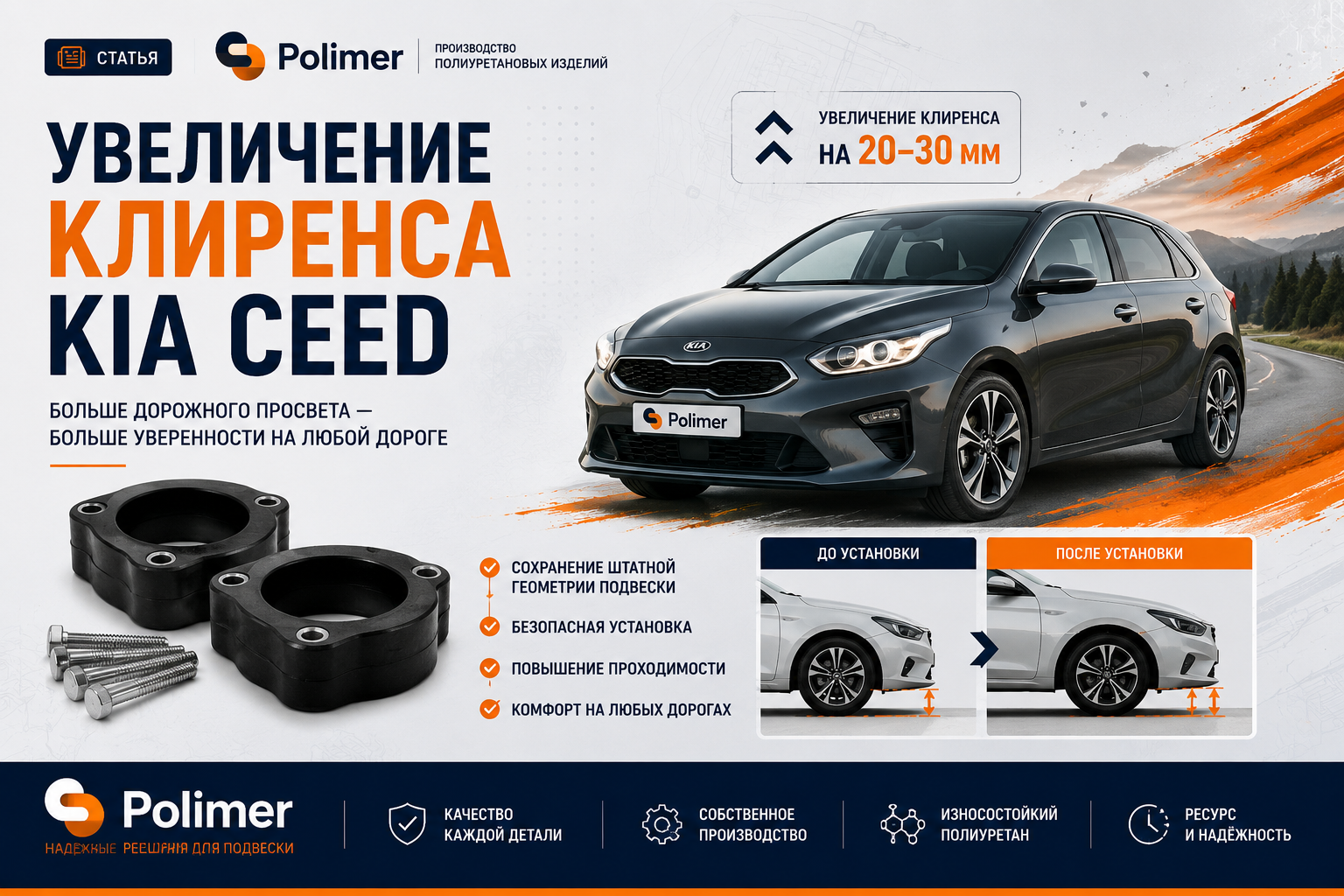 Как увеличить клиренс Kia Ceed с помощью полиуретановых проставок: советы по выбору и установке